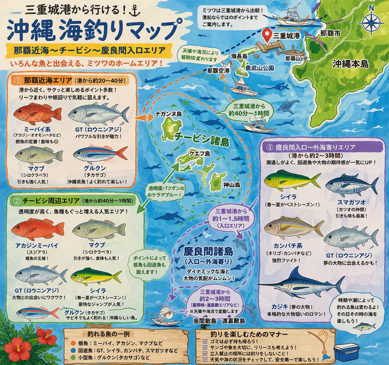 沖縄海釣りマップ。沖縄本島と慶良間周辺の釣れる魚のイメージを紹介したイラストマップ
